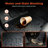 Floor Mats & Cargo Liner Backrest Mat for 2020-2026 Toyota Highlander 7-Seat TPE