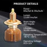 labwork H7 LED Headlight Bulbs,12000LM 6500K Cool White 6 Sides CSP Chips Super Bright Headlight Replacement Kit,Pack of 2