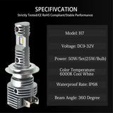 labwork H7 LED Fog Light Bulbs,50W 12000LM 6000K White High brightness Headlights Bulbs Conversion Kit,Pack of 2