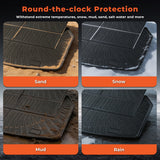 labwork 3D Custom Fit TPE Trunk Cargo Liner with Backrest Protectors Set for 2008-2013 Toyota Highlander