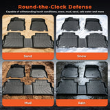 Black 3Pcs Front and Rear TPE Car Floor Mats Replacement for Kicks 2018-2024