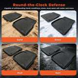 2Pcs Front TPE Car Floor Mats Replacement for Bronco F150 1980-1996 Replacement for F250 F350 1980-1997