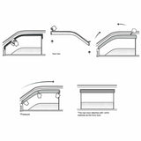 Window Visor Shade Vent Wind Rain Sun Deflector 4Pcs For Honda Odyssey 2011-2017 Lab Work Auto
