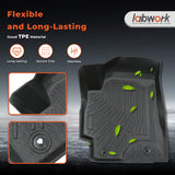 TPE Floor Liners & Backrest Mat &Cargo Liner for 2001-2007 Highlander Base Limited Sport