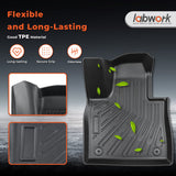3Pcs Car Floor Mats Liner Front and Rear TPE Black Replacement for Explorer 2020-2024