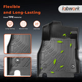 Black 4Pcs Front and Rear TPE Car Floor Mats and Cargo Liner Replacement for Kicks 2018-2024