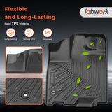 For 2013-2020 Toyota Sienna 8 Seats TPE Floor Mats+Trunk Cargo Liner All Weather