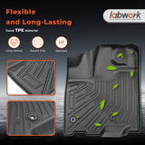 Floor Mats and Cargo Liner&Backrest Mat Fit for Toyota Sienna 2013-2020(Only 7 Seats）