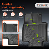 Floor Mats & Cargo Liner Backrest Mat for 2020-2026 Toyota Highlander 7-Seat TPE