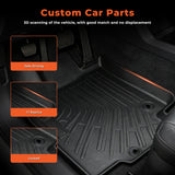 Floor Mats & Cargo Liner Backrest Mat for 2020-2026 Toyota Highlander 7-Seat TPE
