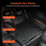 TPE Floor Mats for Toyota Highlander 7&8 Seats(Not for Hybrid) | 2014 2015 2016 2017 2018 2019 All Weather Custom Fit Heavy Duty Floor Liners
