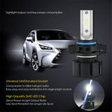 labwork 5202 LED Fog Light Bulbs 6000K 3000LM 30W Bright Fog Light LED Conversion Kit, Pack of 2 Lab Work Auto