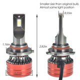 labwork 9006 LED Fog Light Bulbs 6500K 9000LM 56W Bright Fog Light LED Conversion Kit, Pack of 2 Lab Work Auto