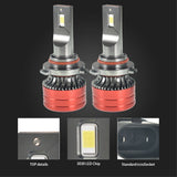 labwork 9006 LED Fog Light Bulbs 6500K 9000LM 56W Bright Fog Light LED Conversion Kit, Pack of 2 Lab Work Auto