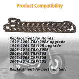 Labwork Cam Timing Chain Replacement for Honda CRF450R CRF450X TRX450R TRX450ER 14401-MEB-671 LAB WORK MOTO