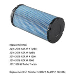 labwork Air Filter Cleaner for 2014-2018 Polaris RZR XP 4 1000 Turbo 1240822 & 1240957 & 1241084 LAB WORK MOTO