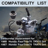 labwork Carburetor Carb & Air Filter Fit for Honda TRX70 Fourtrax 1986-1987 LAB WORK MOTO