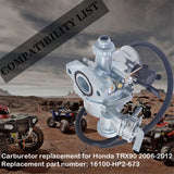 labwork Carburetor Carb Fit for 2006-2012 Honda TRX90 16100-HP2-673 LAB WORK MOTO