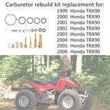 labwork Carburetor Carb Rebuild Repair Kit Fit for Honda TRX90 TRX 90 1999-2006 LAB WORK MOTO