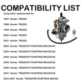 labwork Carburetor Carb Replacement for Honda TRX 250 TRX250 Recon Carburetor 1997 1998 1999 2000 2001 LAB WORK MOTO