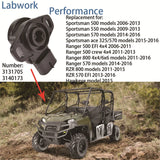 labwork Throttle Position Sensor TPS 22mm 3131705 Replacement for Polaris Sportsman RZR LAB WORK MOTO