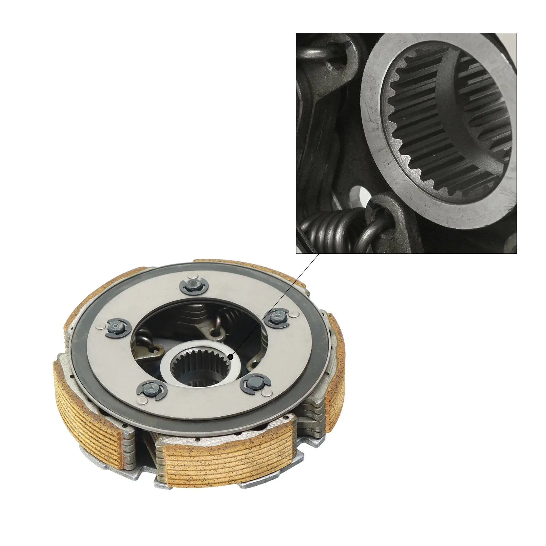 labwork Wet Clutch Pad Shoe and Gasket Replacement for 2004-2007 Yamaha Rhino 660 YFM660 YXR LAB WORK MOTO